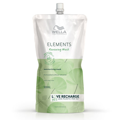 Wella Professionals Elements Renewing Mask 500 ml